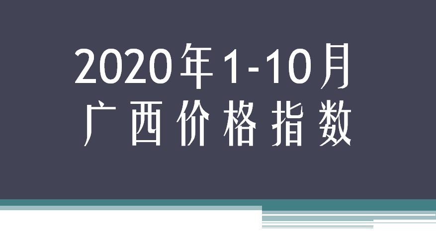 2020年1-10月广西价格指数（以上年同期为100）