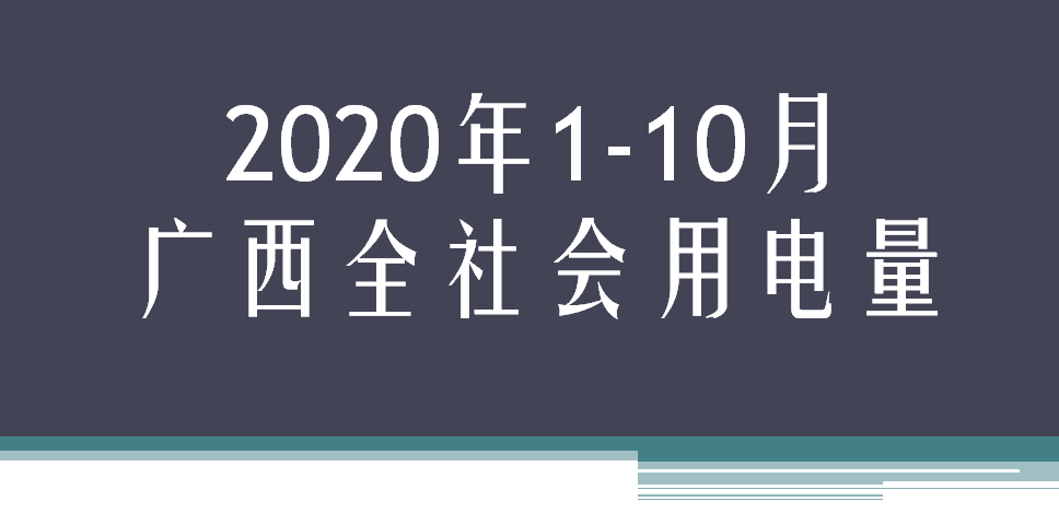 2020年1-10月广西全社会用电量