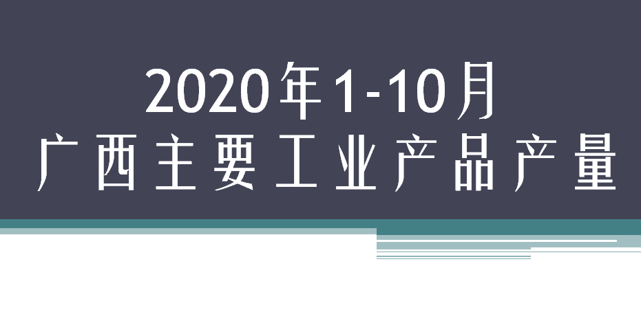 2020年1-10月广西主要工业产品产量情况