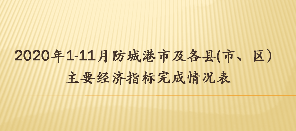 2020年1-11月防城港市及各县(市、区）主要经济指标完成情况表