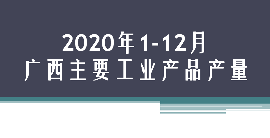 2020年1-12月广西主要工业产品产量