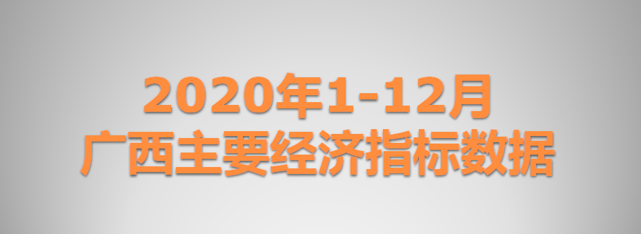 2020年1-12月广西主要经济指标数据