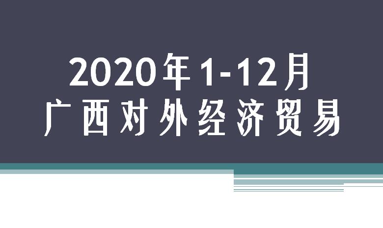 2020年1-12月广西对外经济贸易