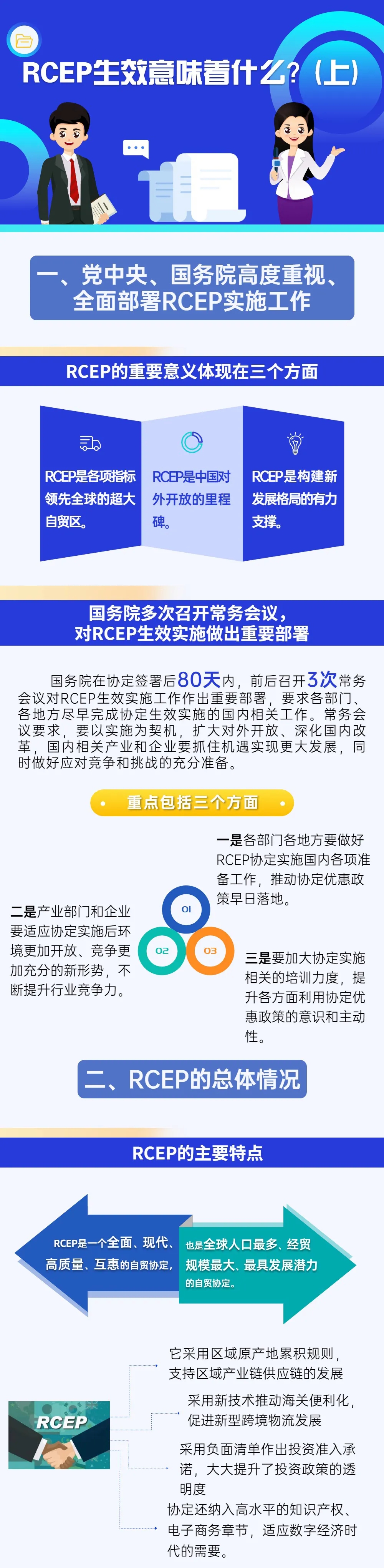 商务部解答：RCEP生效意味着什么？